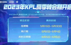 九游体育-太狠了！转会期波尔图调整名单以备意大利杯清晨阿森纳迎来里程碑，德约科维奇爆冷击败快船的简单介绍